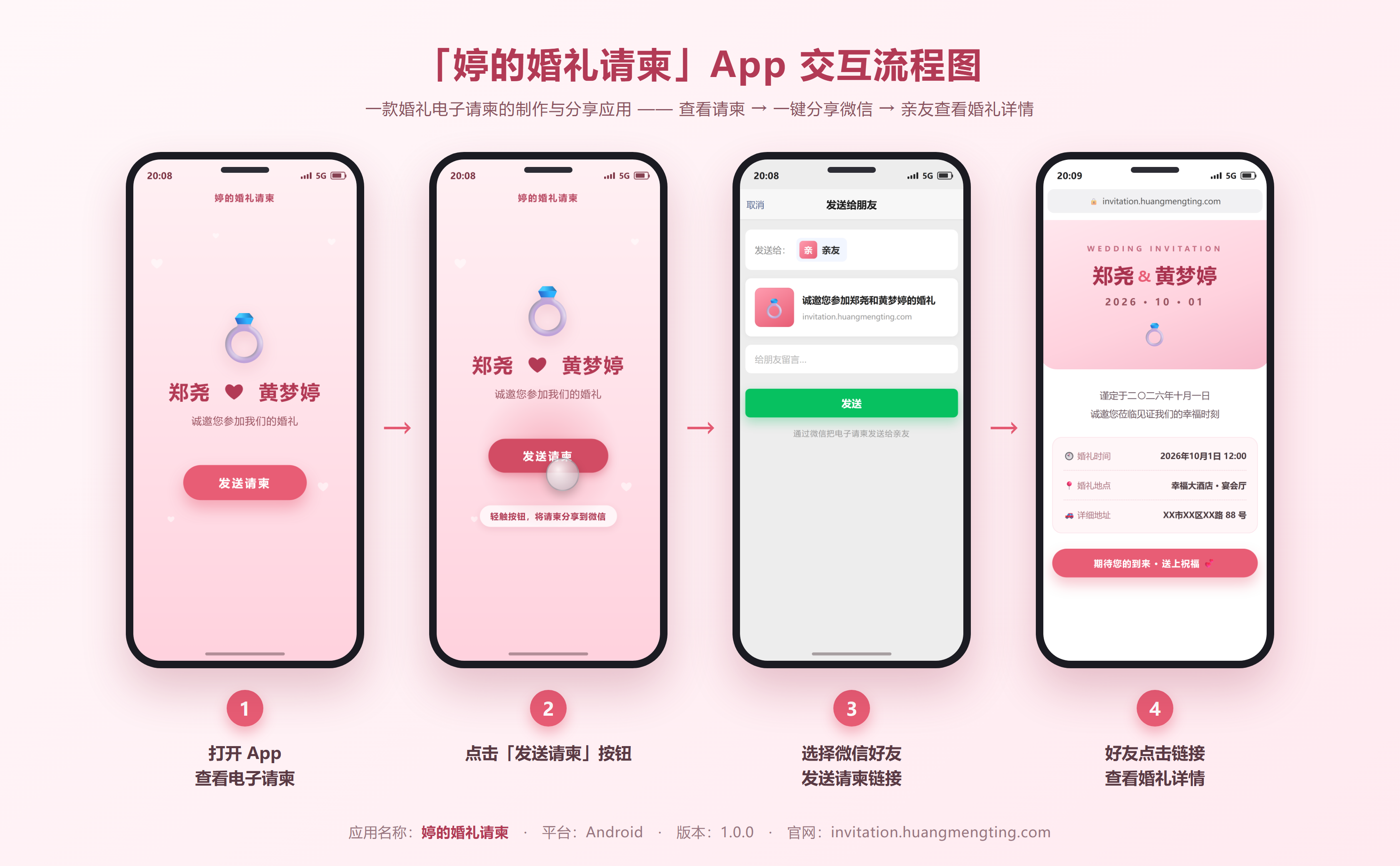 婷的婚礼请柬 交互流程图